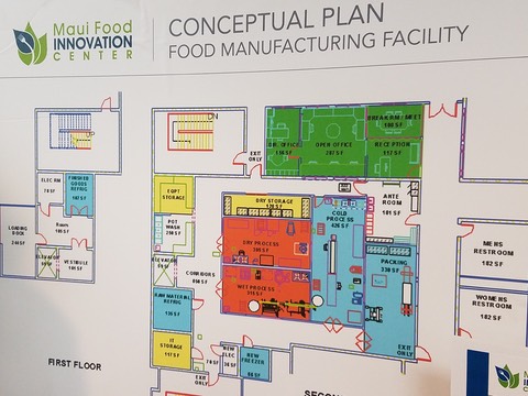 Blueprint for the new Food Innovation Center to be completed August 2019